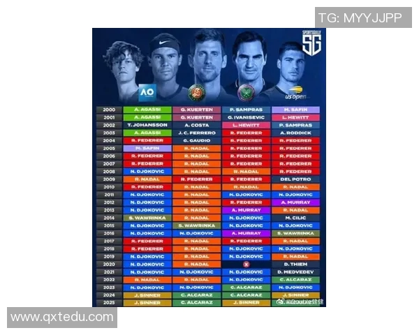 全球足球明星收入排行榜揭晓谁是挣钱最多的球员与背后的商业帝国