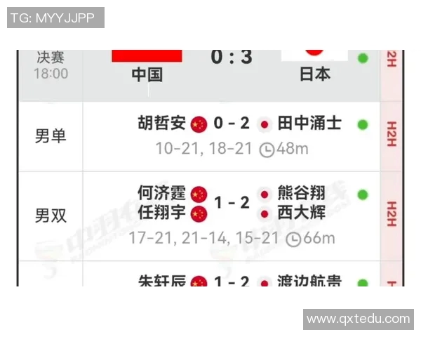 2005年亚锦赛中国队逆袭日本队精彩瞬间回顾与赛后分析