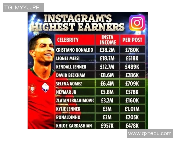 喜欢足球明星是否也算是一种追星行为的探讨与思考 喜欢足球明星是否也算是一种追星行为的探讨与思考